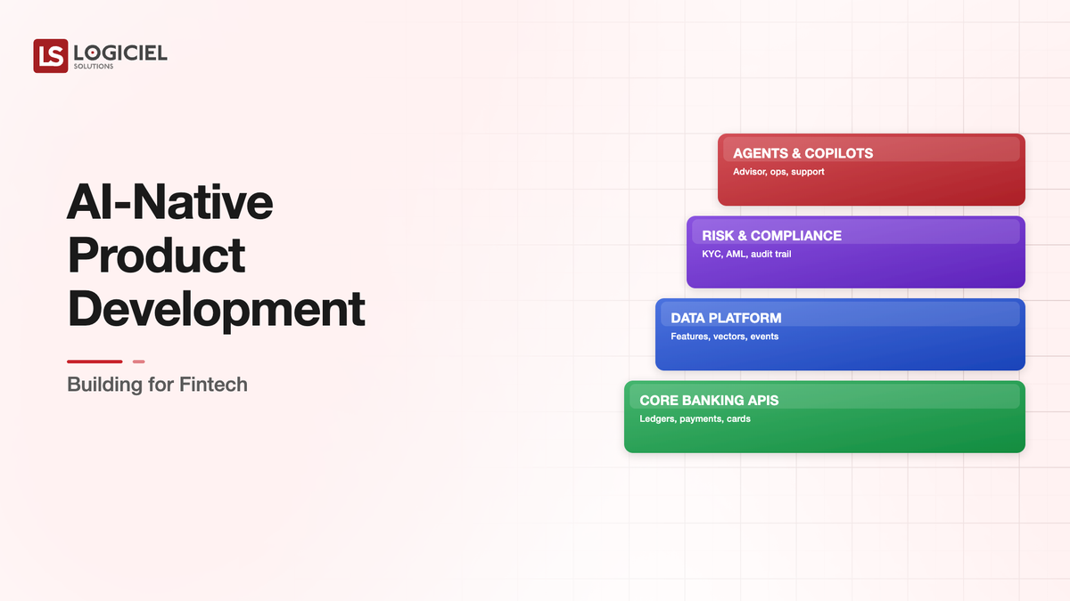 AI-Native Product Development for Fintech