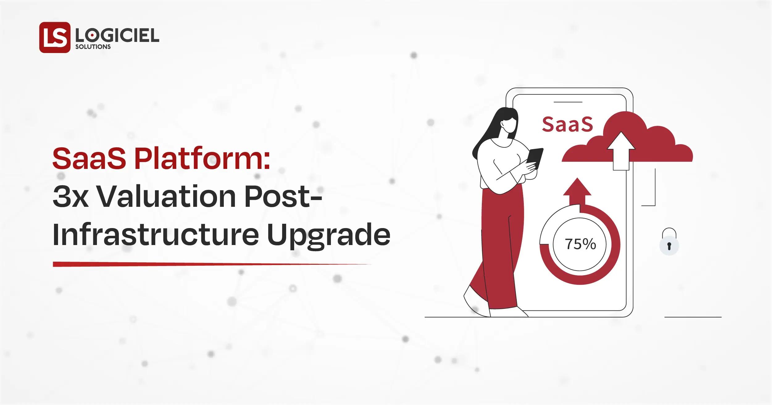 SaaS Platform 3x Valuation Post-Infrastructure Upgrade