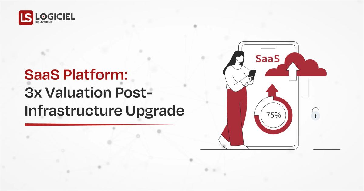 SaaS Platform 3x Valuation Post-Infrastructure Upgrade