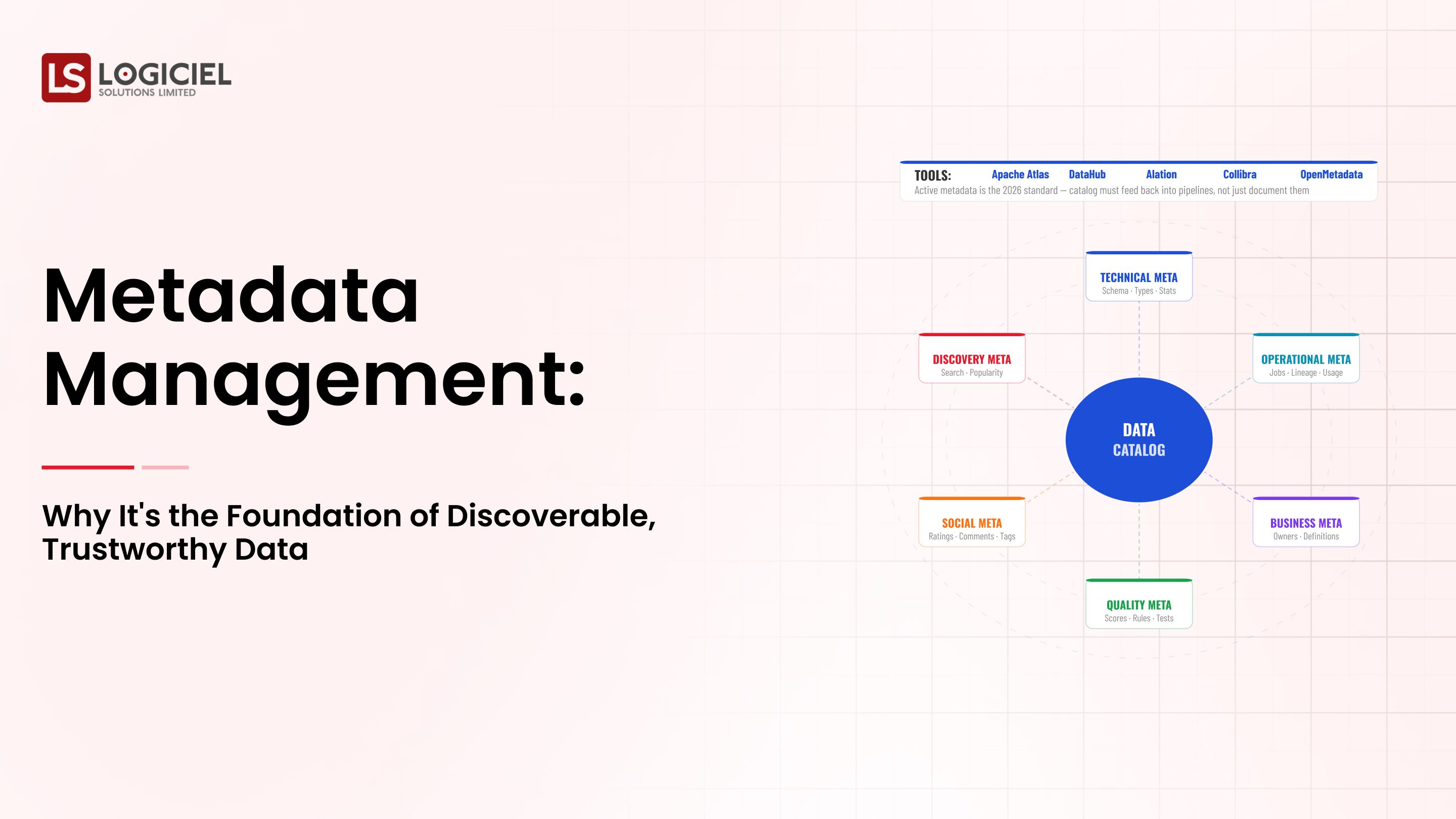 Metadata Management: Why It's the Foundation of Discoverable, Trustworthy Data