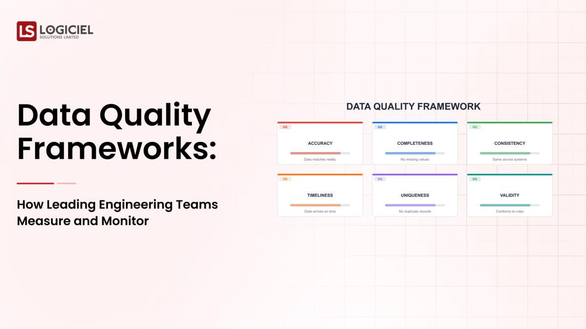 Data Quality Frameworks: How Leading Engineering Teams Measure and MonitorMeta Title