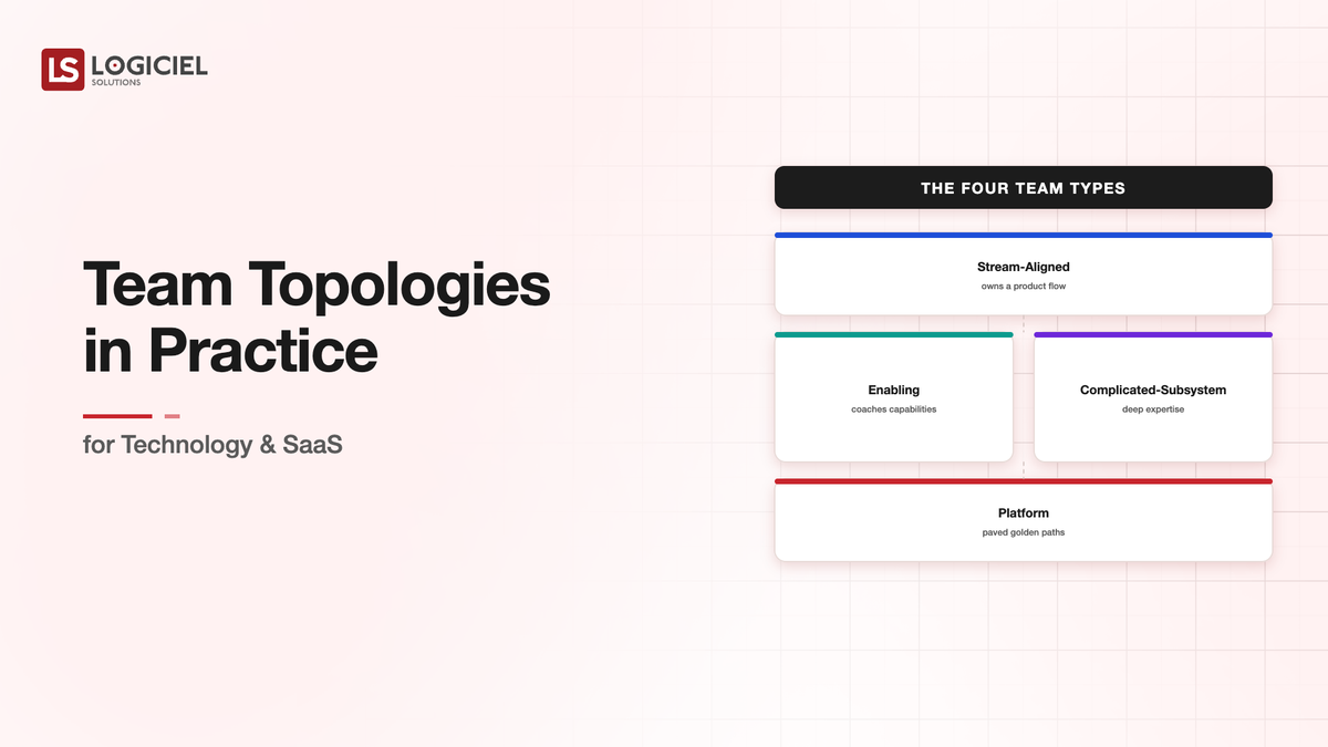 Team Topologies in Practice for Technology & SaaS