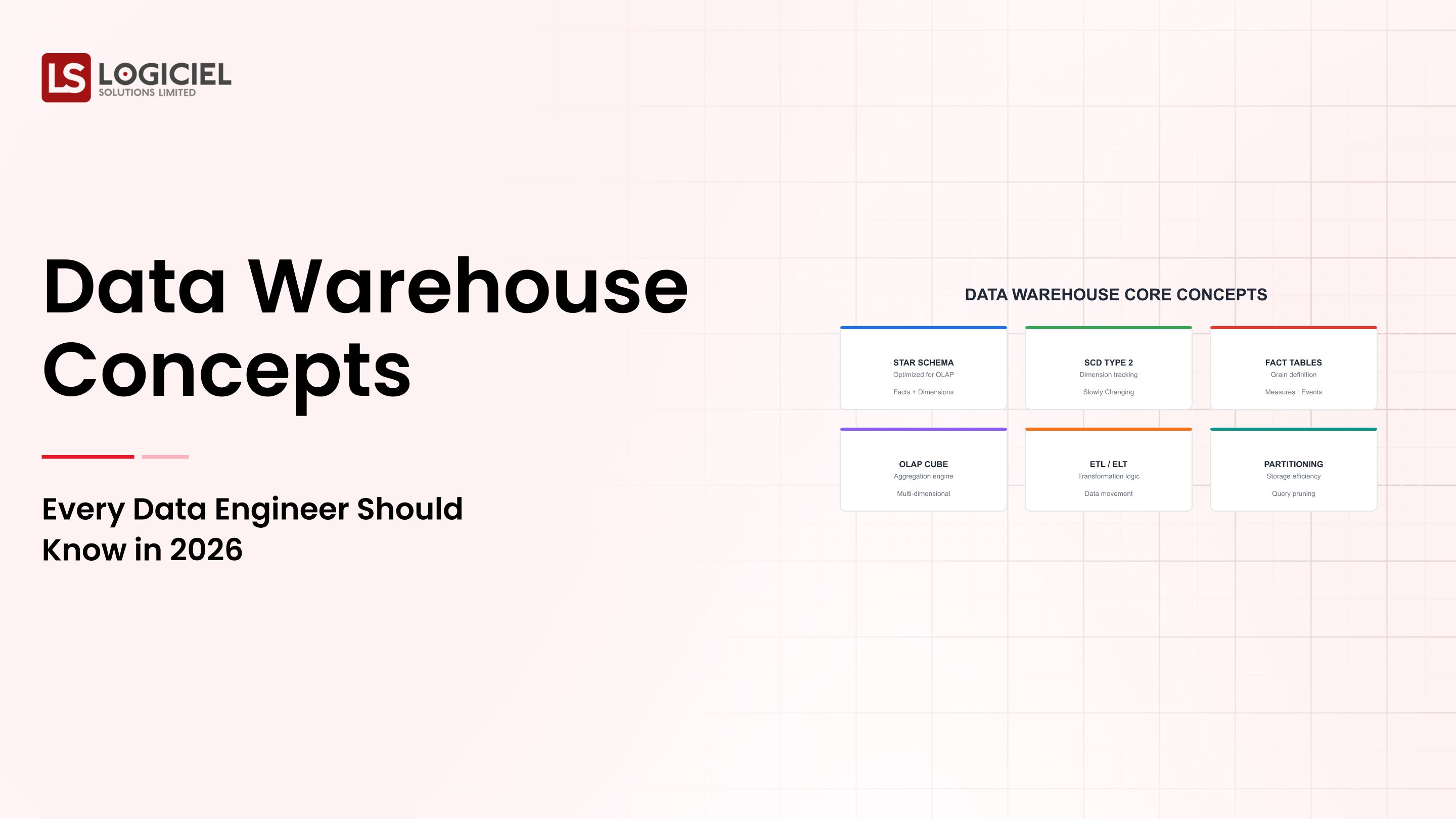 Data Warehouse Concepts Every Data Engineer Should Know in 2026