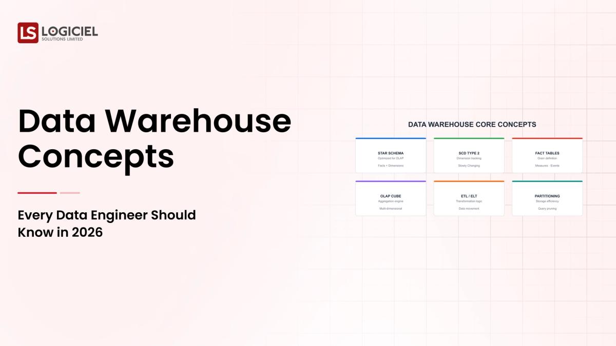 Data Warehouse Concepts Every Data Engineer Should Know in 2026