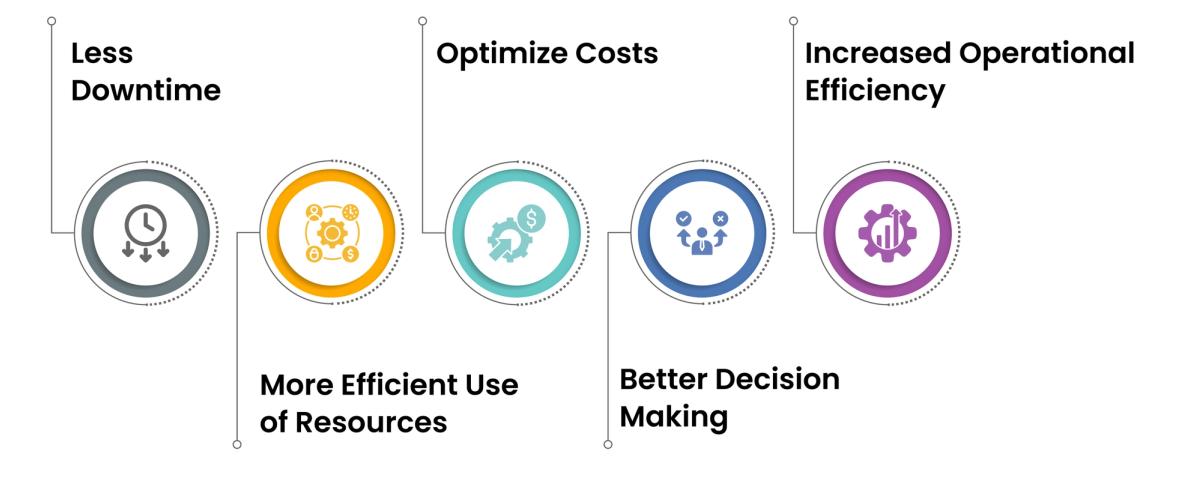 Data Infrastructure Monitoring- How to Stop Reacting and Start Predicting Failures
