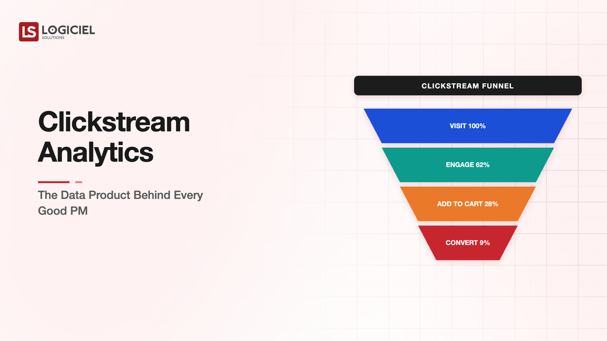 Clickstream Analytics: The Data Product Behind Every Good PM