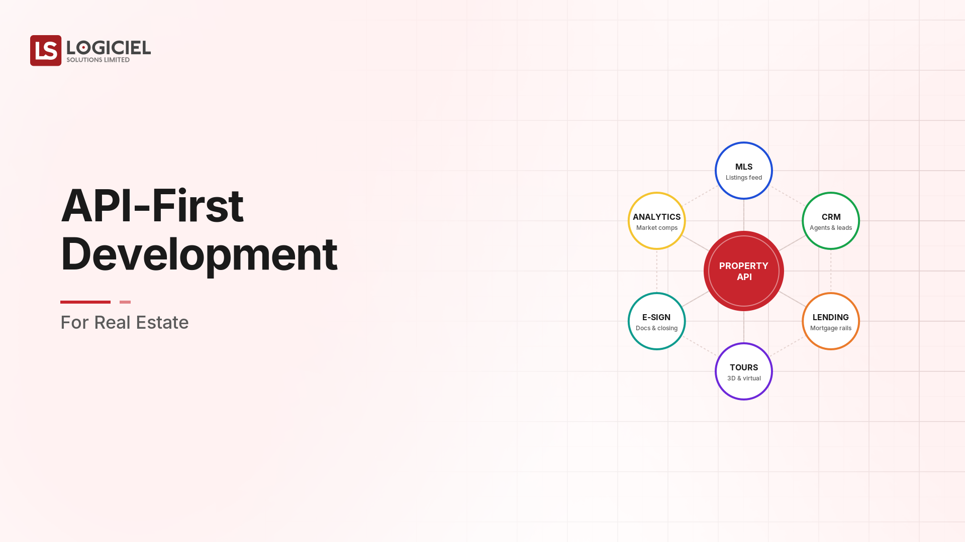 API-First Development for Real Estate