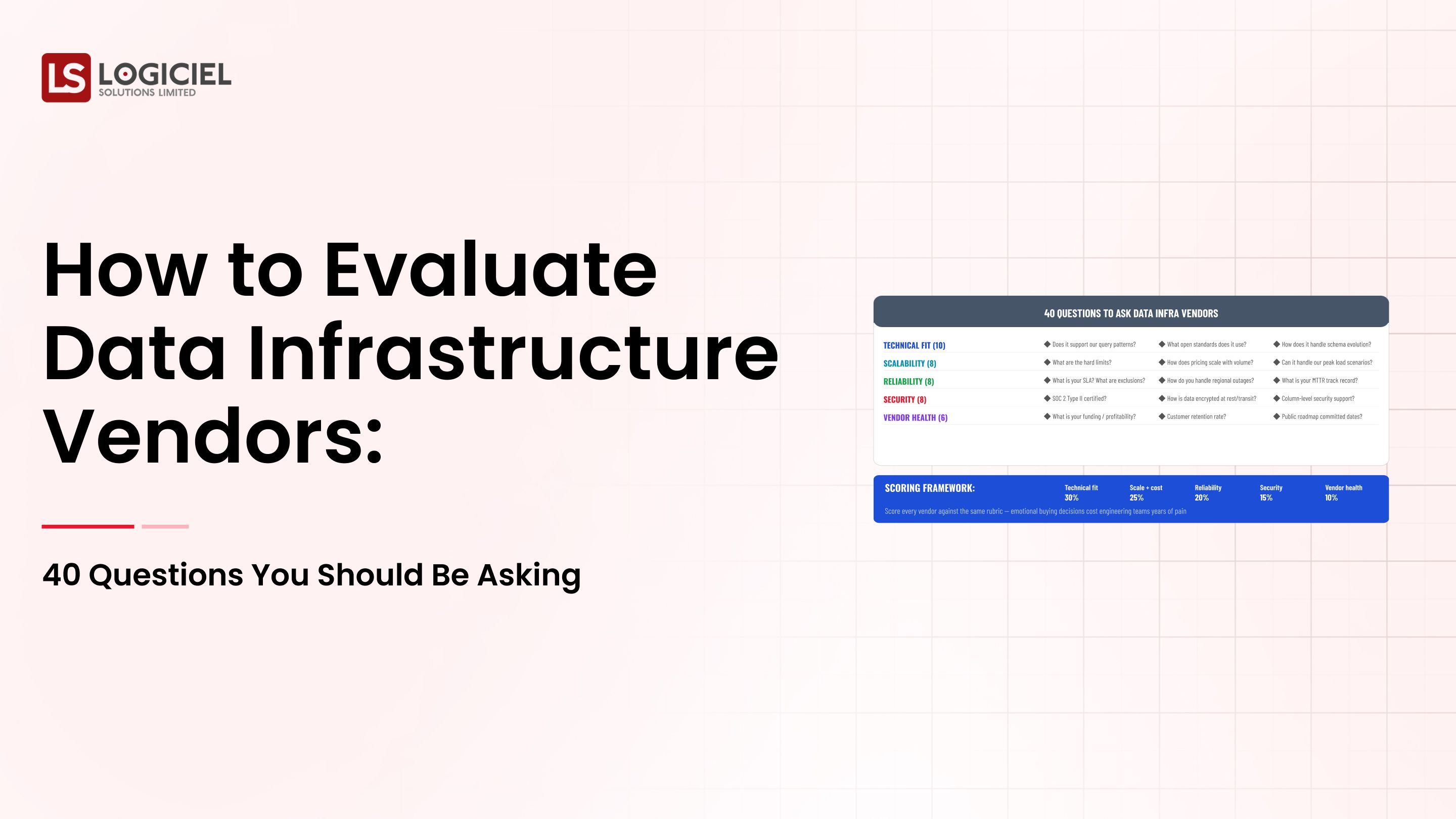 How to Evaluate Data Infrastructure Vendors: 40 Questions You Should Be Asking