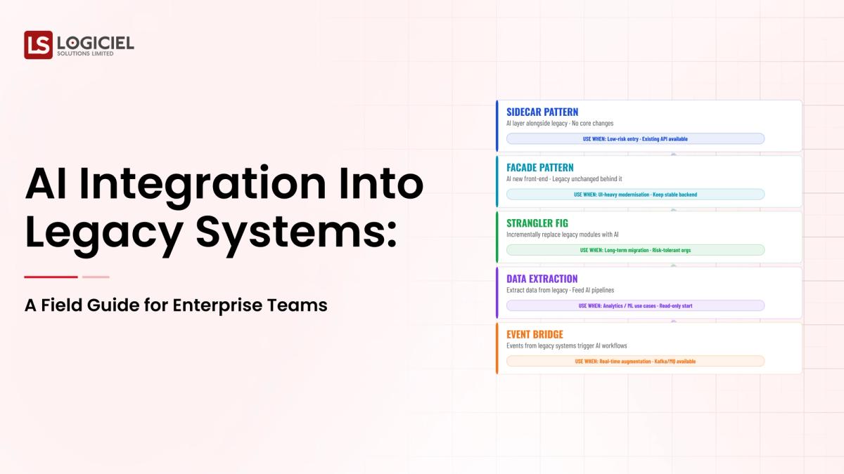 AI Integration Into Legacy Systems: A Field Guide for Enterprise Teams