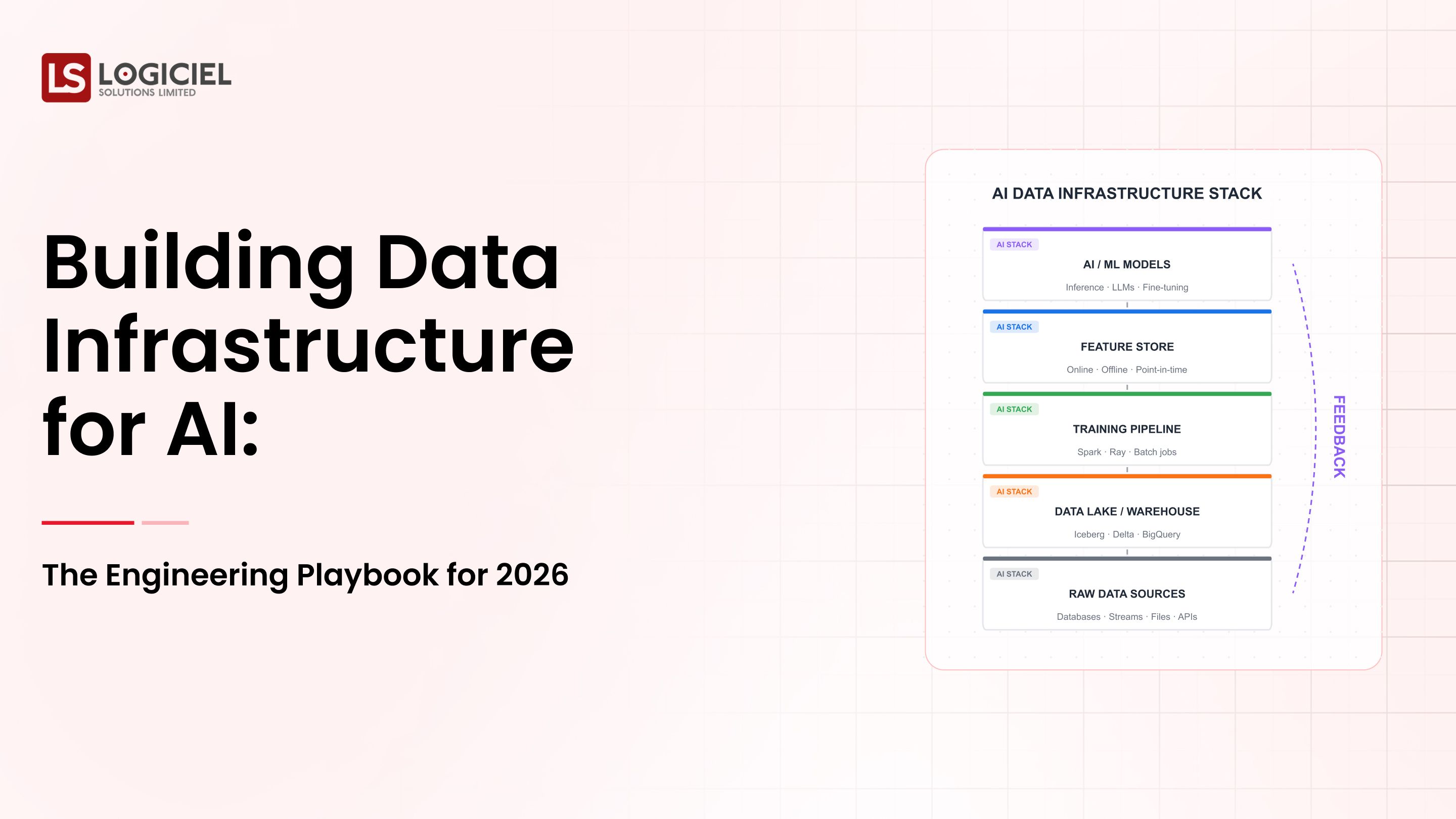 Building Data Infrastructure for AI: The Engineering Playbook for 2026Untitled document