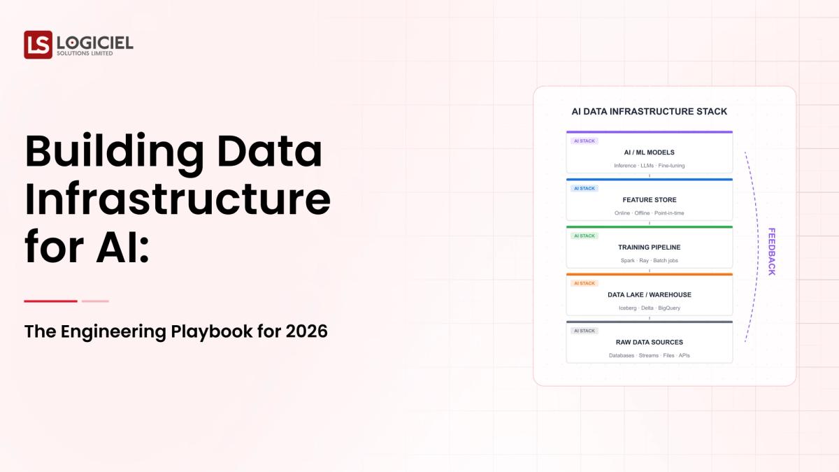 Building Data Infrastructure for AI: The Engineering Playbook for 2026Untitled document