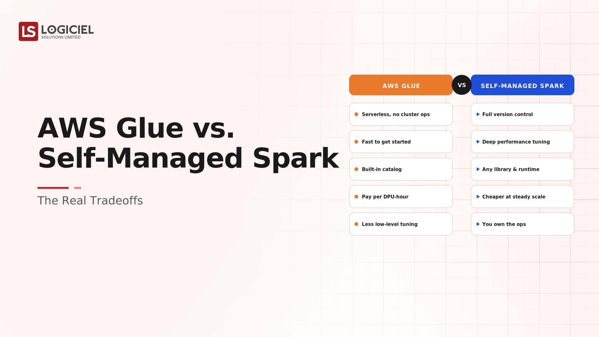 AWS Glue vs. Self-Managed Spark: The Real Tradeoffs