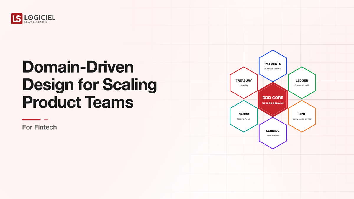Domain-Driven Design for Scaling Product Teams for Fintech
