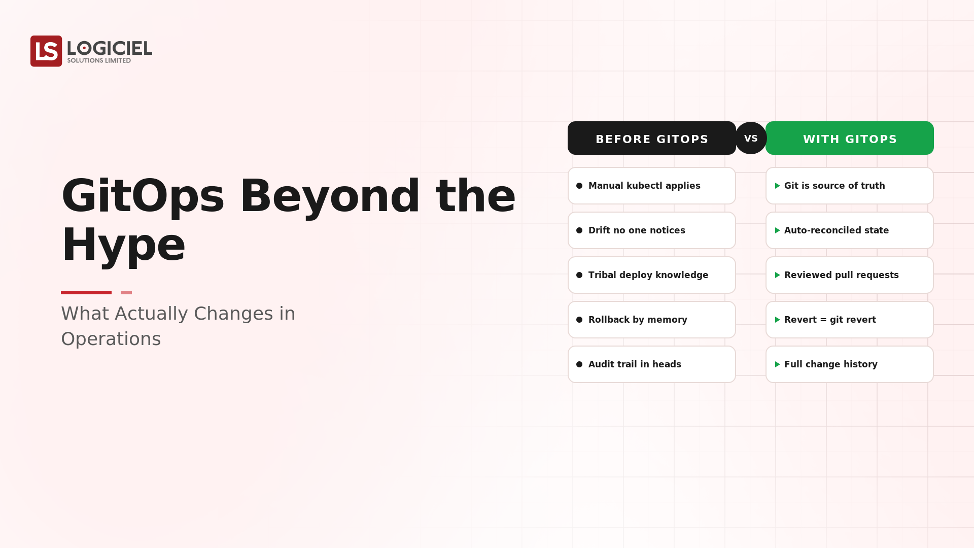 GitOps Beyond the Hype: What Actually Changes in Operations