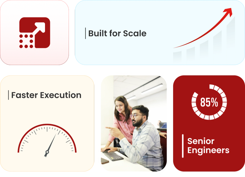 Why Tech Leaders Choose Logiciel