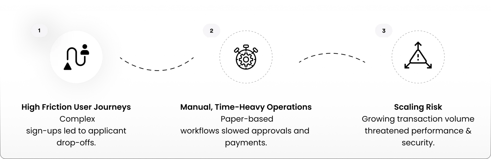 Challenge section image