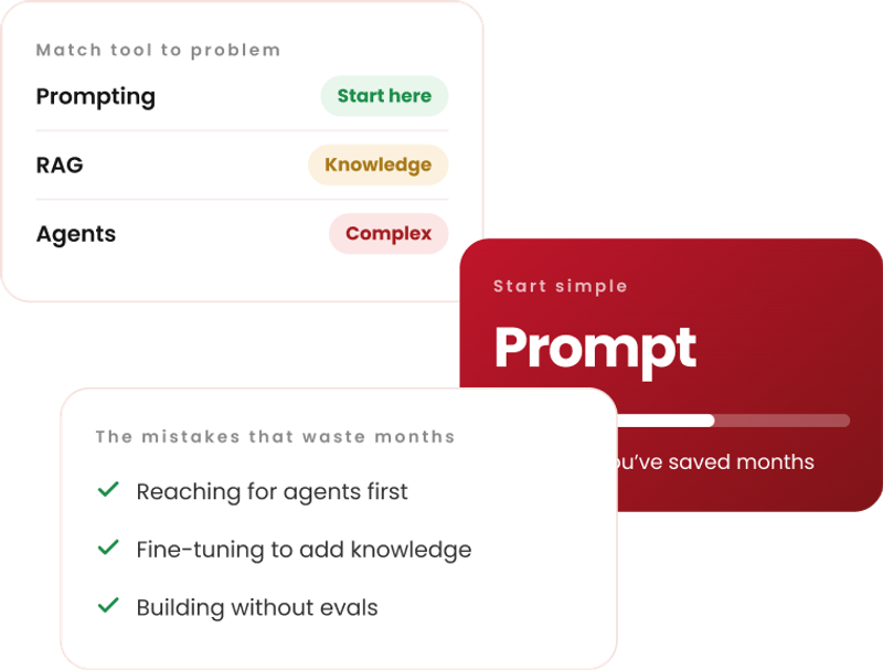 RAG, Fine-tuning, Or Agents Pick The Architecture, Not The Hype