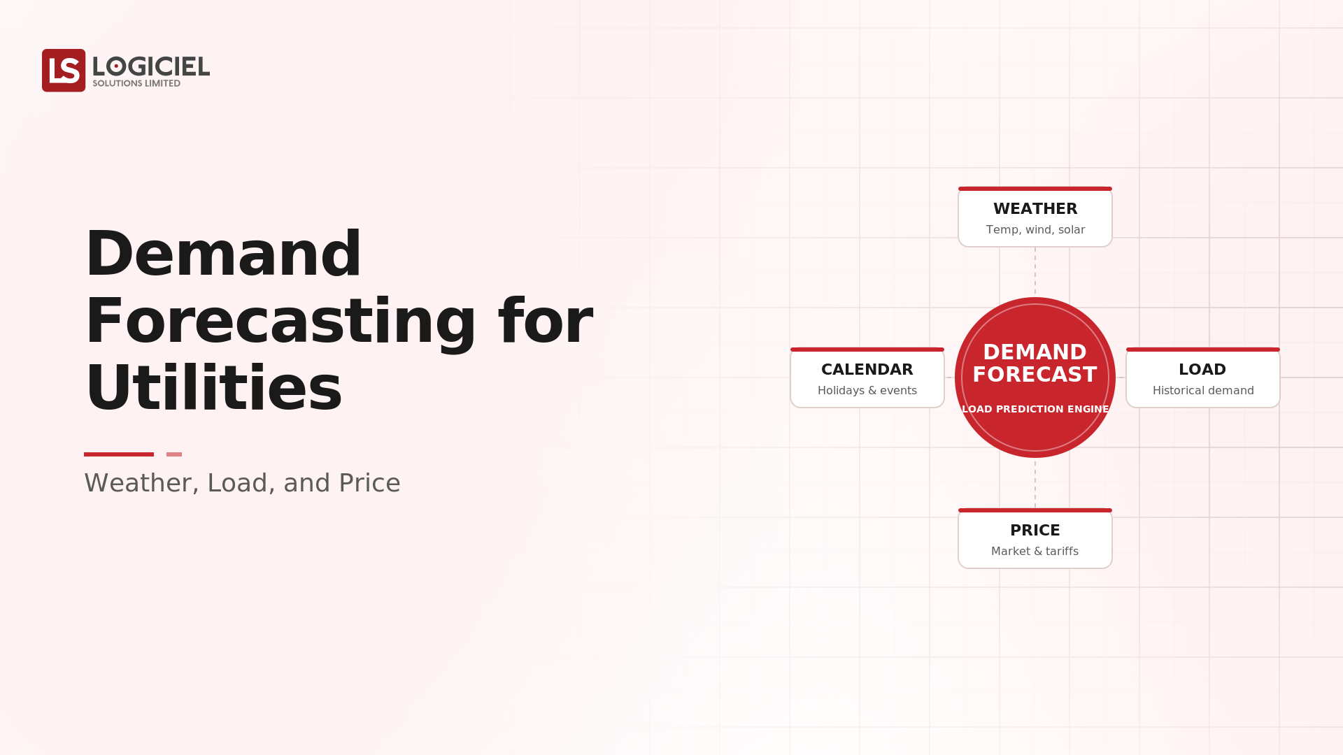 Demand Forecasting for Utilities: Weather, Load, and Price