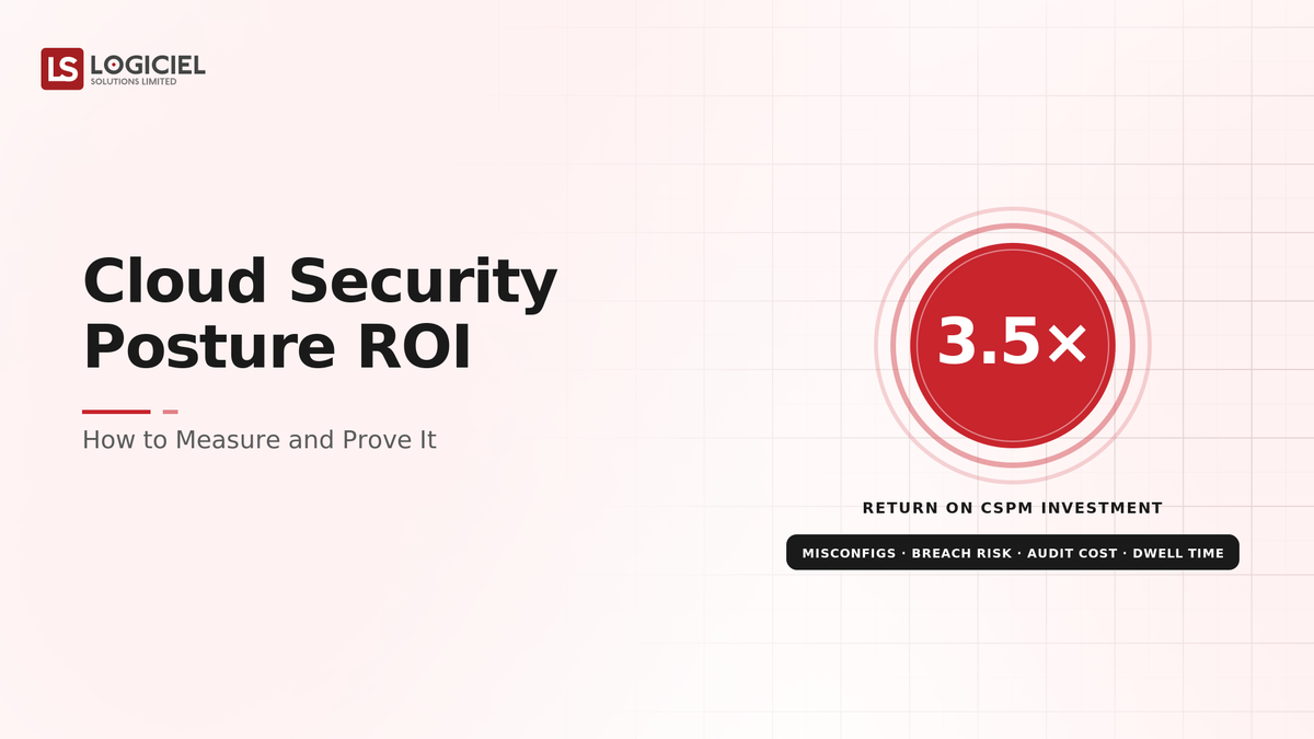 Cloud Security Posture ROI: How to Measure and Prove It