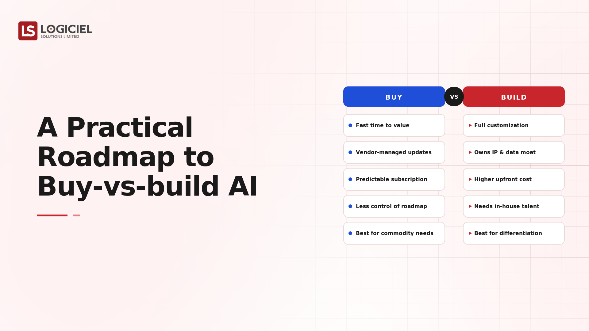 A Practical Roadmap to Buy-vs-Build AI