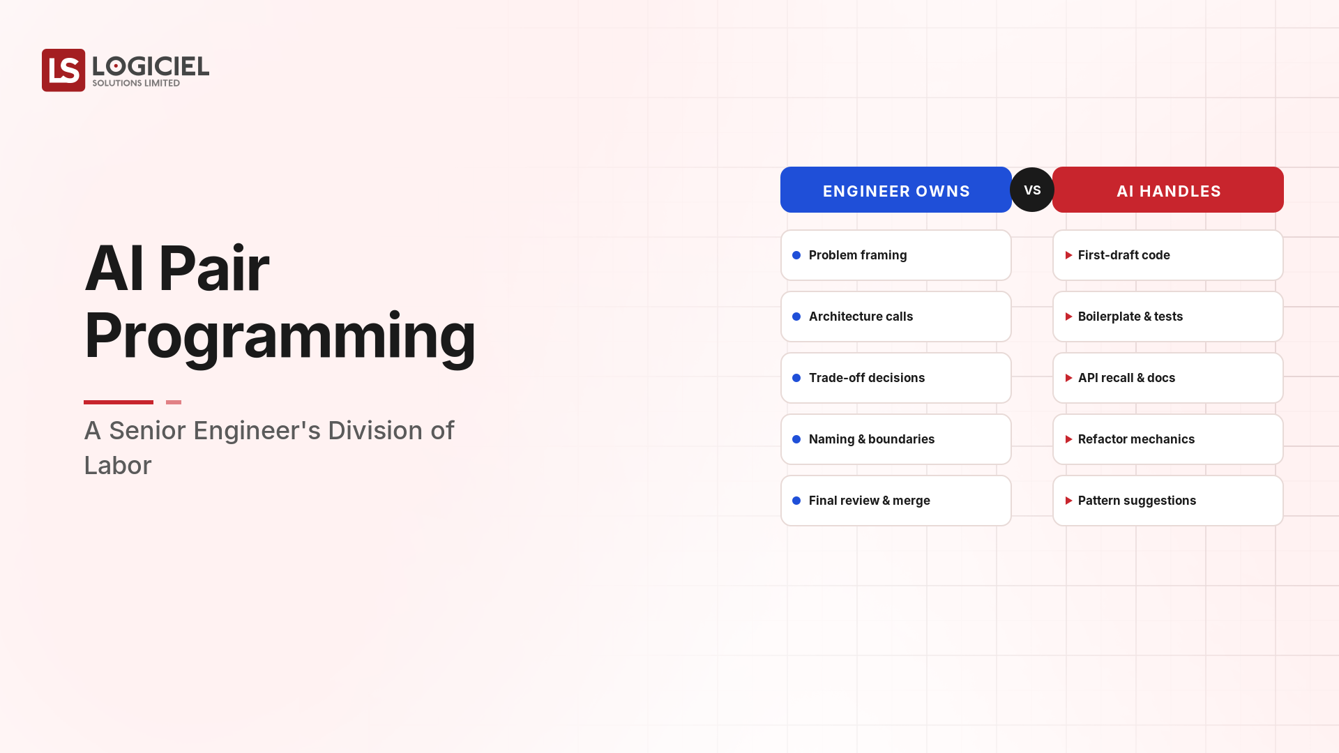 AI Pair Programming: A Senior Engineer's Division of Labor