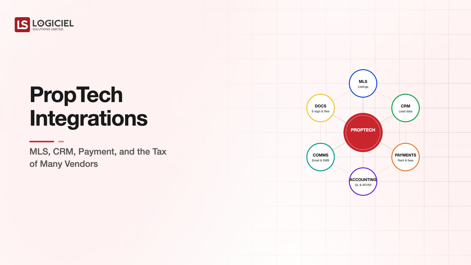 PropTech Integrations: MLS, CRM, Payment, and the Tax of Many Vendors