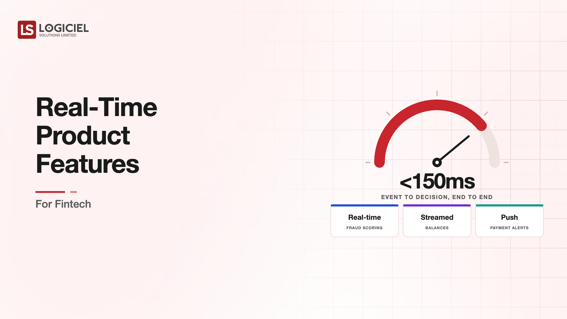 Real-Time Product Features for Fintech