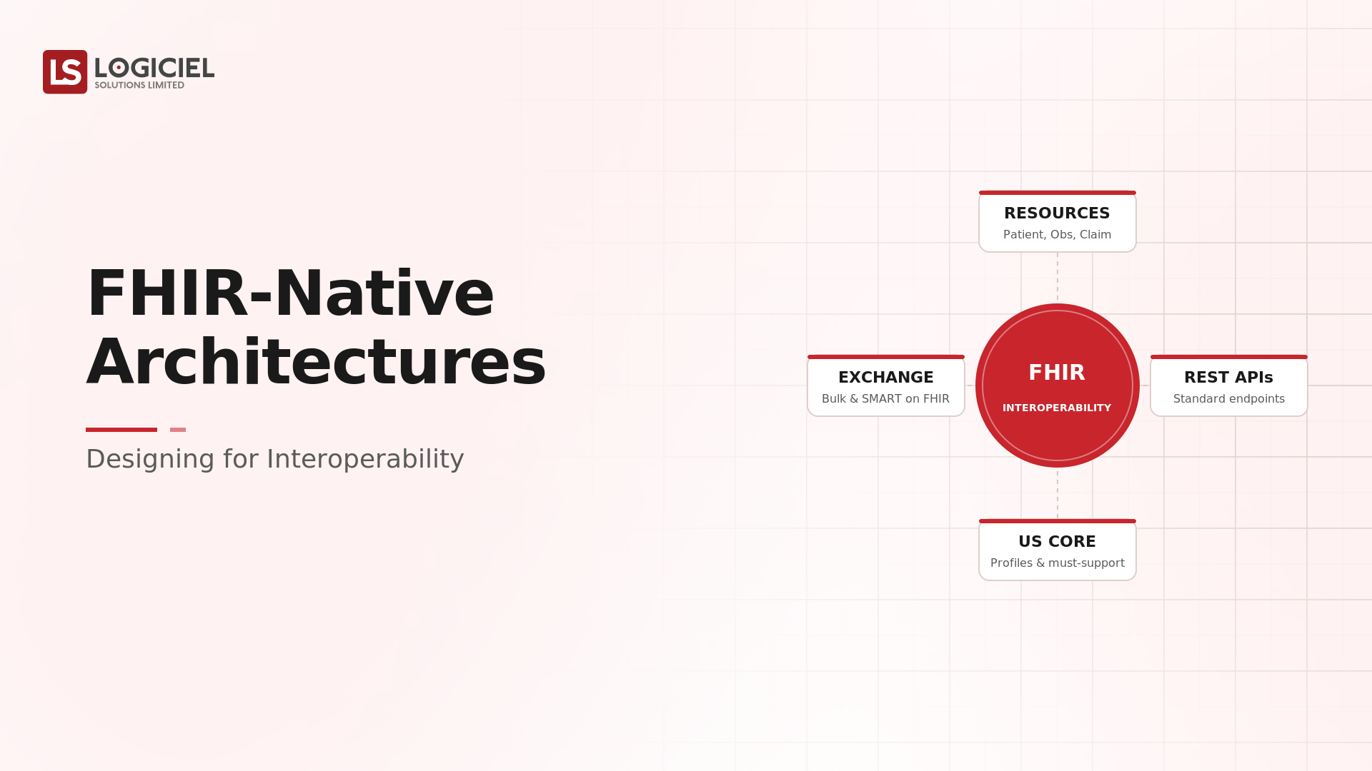 FHIR-Native Architectures: Designing for Interoperability