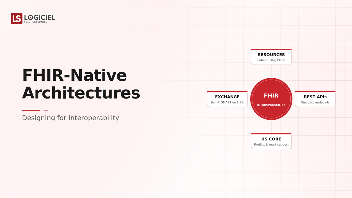 FHIR-Native Architectures: Designing for Interoperability