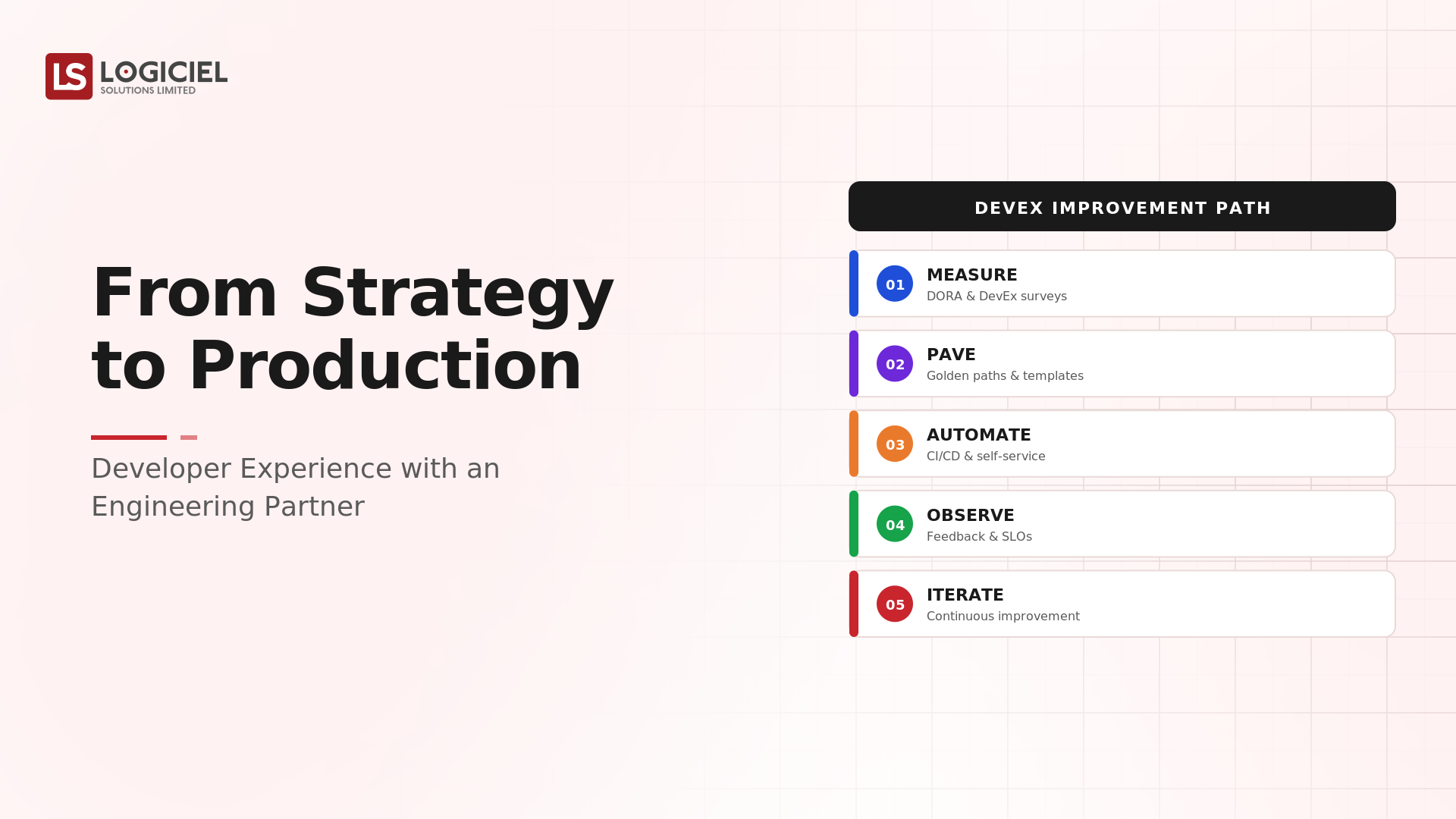 From Strategy to Production: Developer Experience With an Engineering Partner