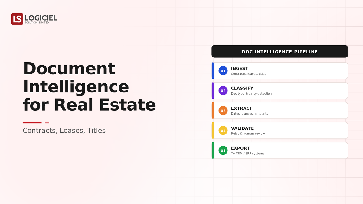 Document Intelligence for Real Estate: Contracts, Leases, Titles