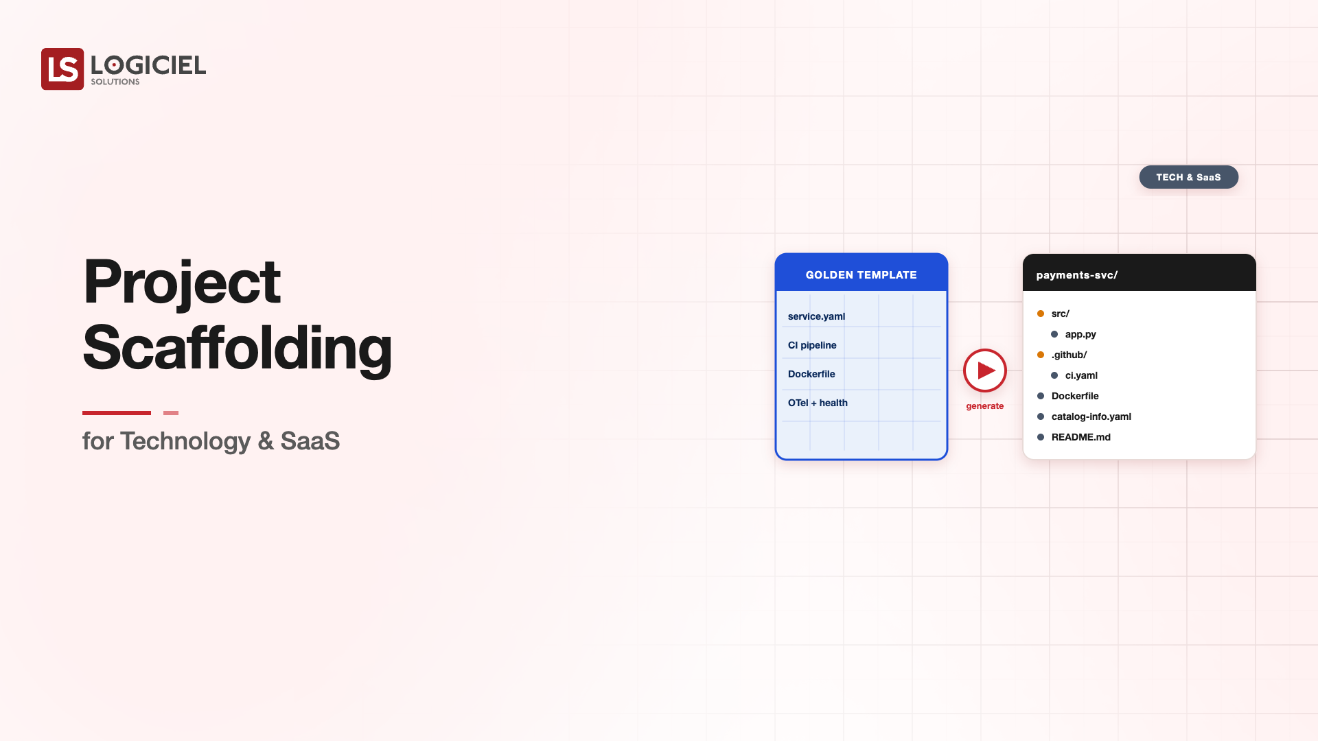 Project Scaffolding for Technology & SaaS