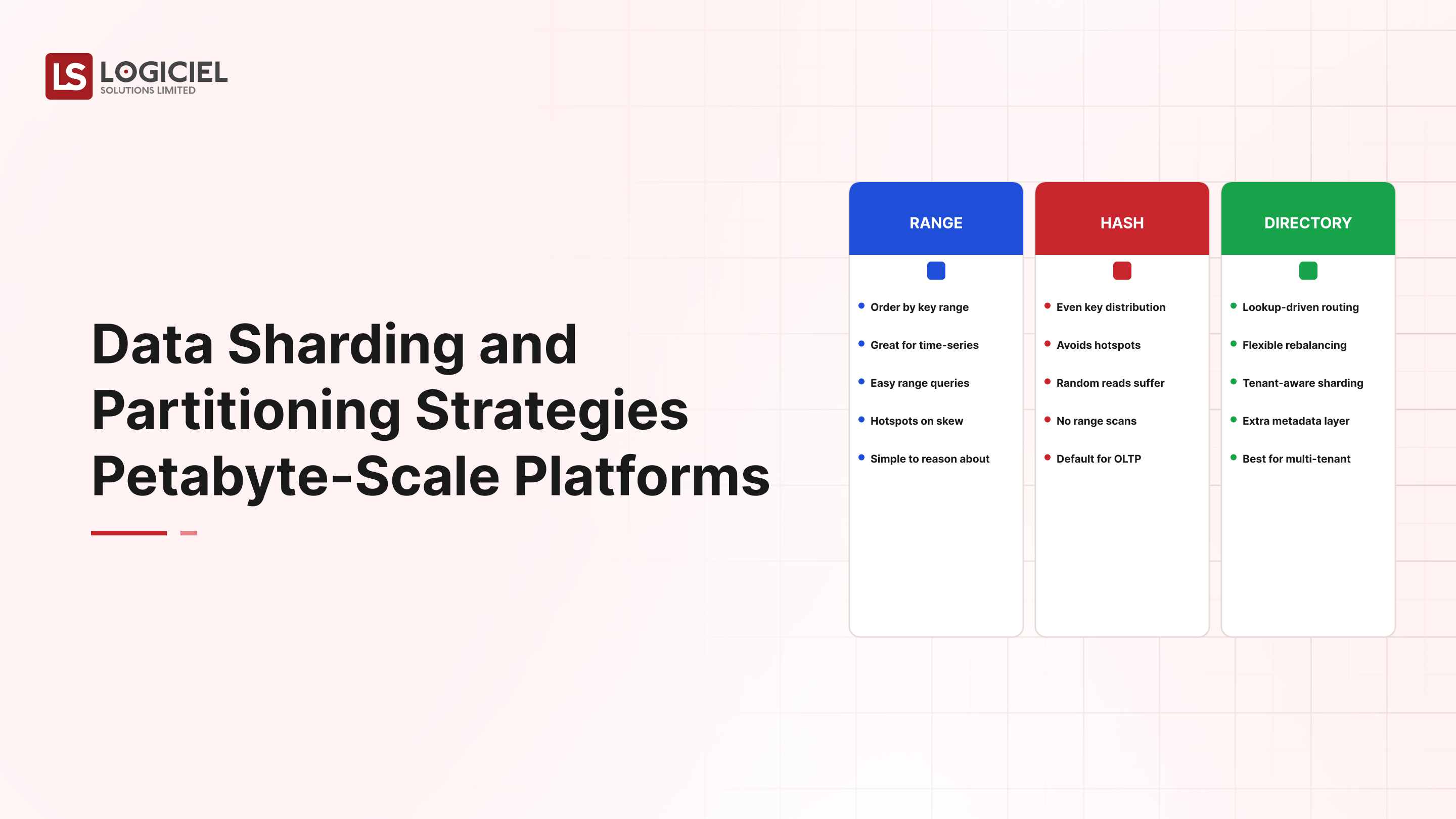 Data Sharding and Partitioning Strategies for Petabyte-Scale Platforms