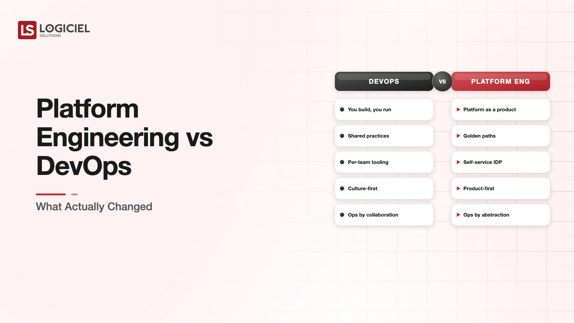 Platform Engineering vs DevOps: What Actually Changed