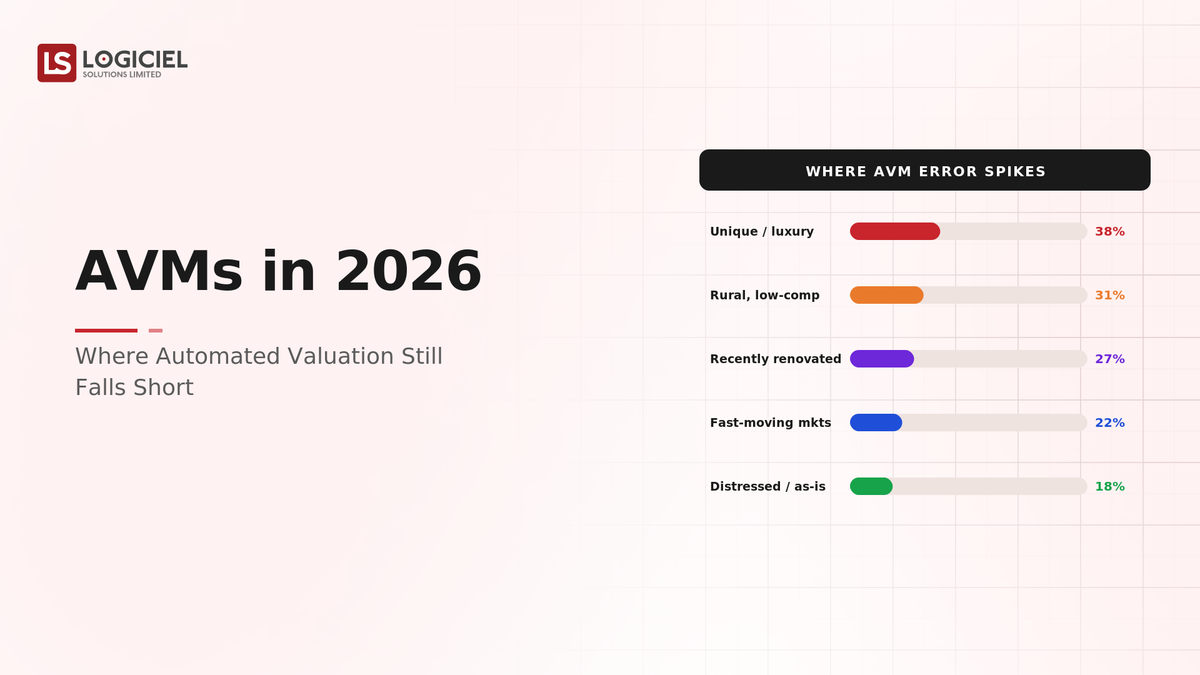 AVMs in 2026: Where Automated Valuation Still Falls Short