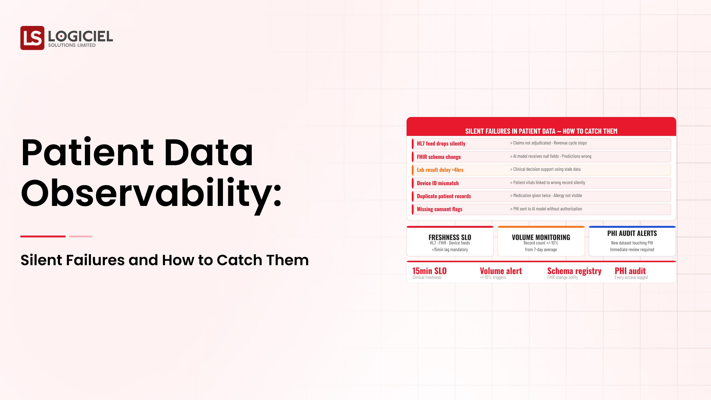 Patient Data Observability: Silent Failures and How to Catch Them