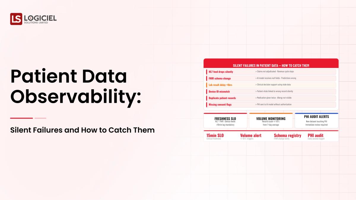 Patient Data Observability: Silent Failures and How to Catch Them