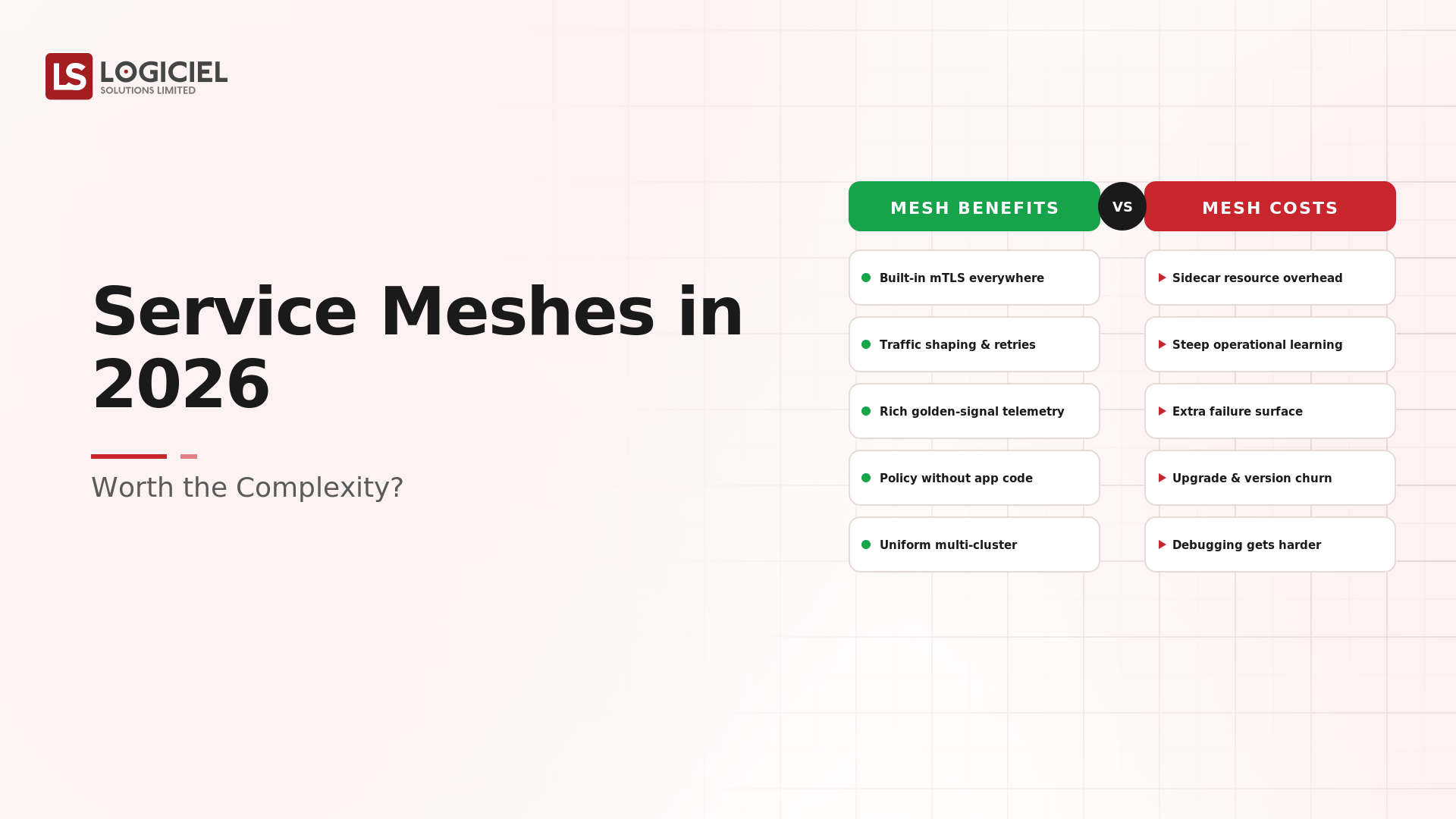 Service Meshes in 2026: Worth the Complexity?