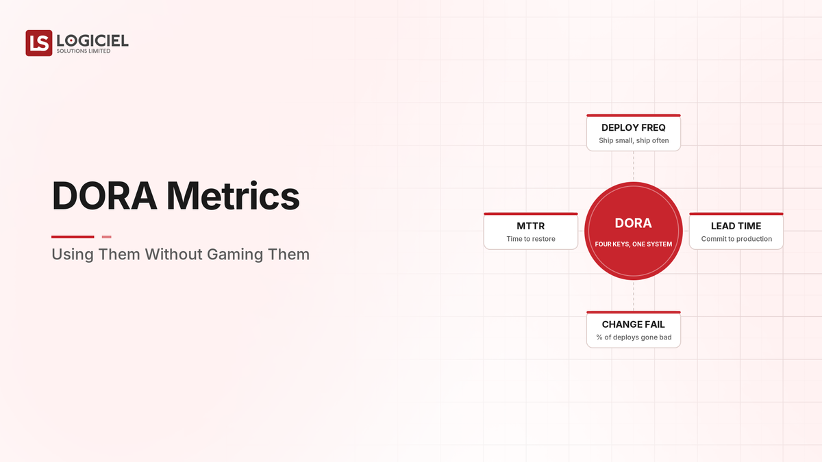 DORA Metrics: Using Them Without Gaming Them