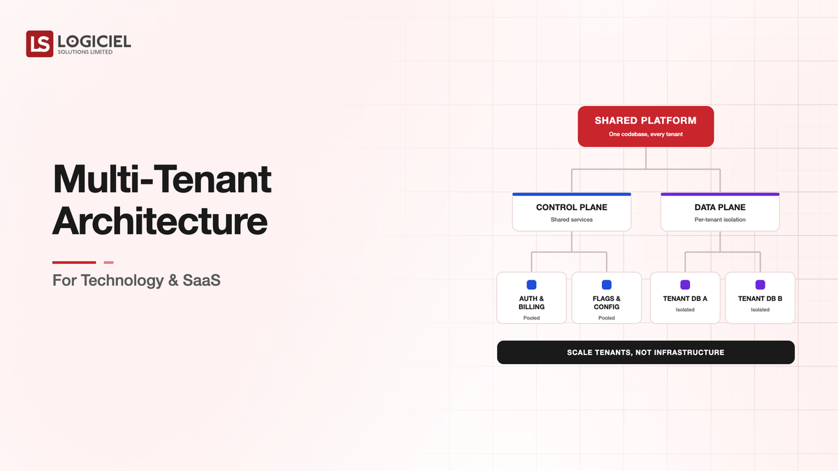 Multi-Tenant Architecture for Technology & SaaS
