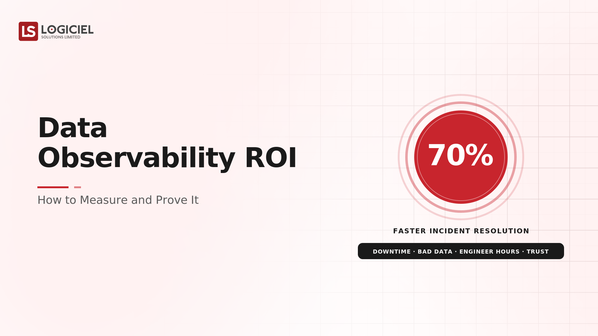 Data Observability ROI: How to Measure and Prove It