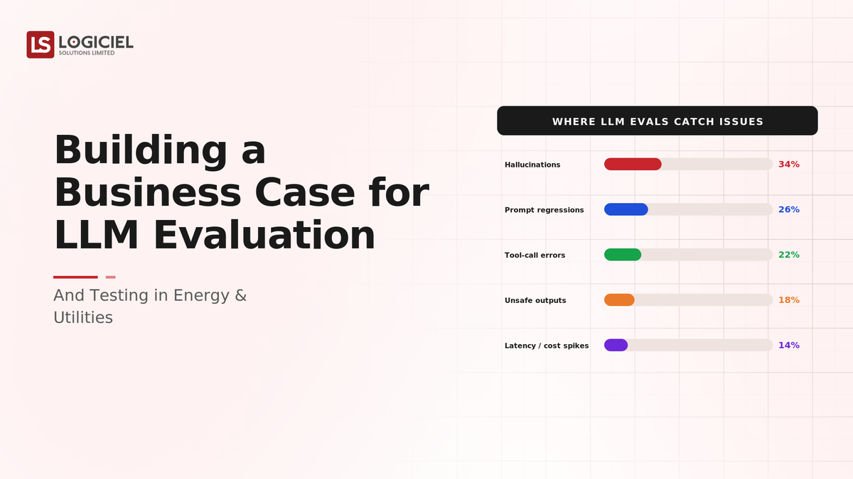 Building a Business Case for LLM Evaluation and Testing in Energy & Utilities