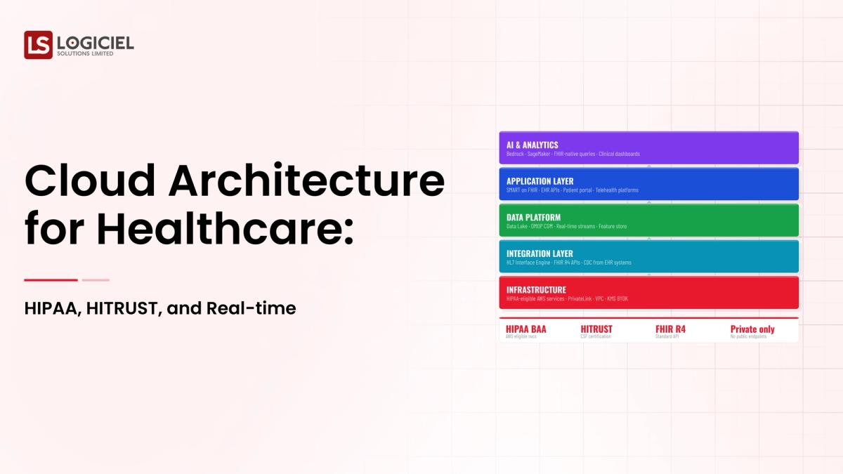 Cloud Architecture for Healthcare: HIPAA, HITRUST, and Real-time