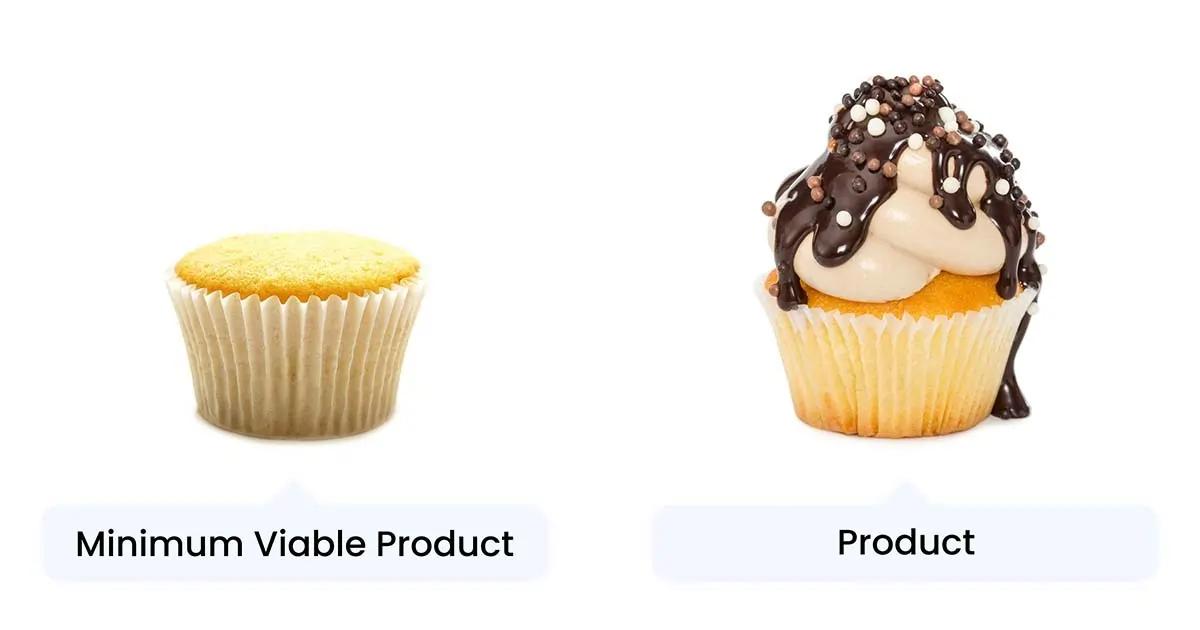 Identify Core Features