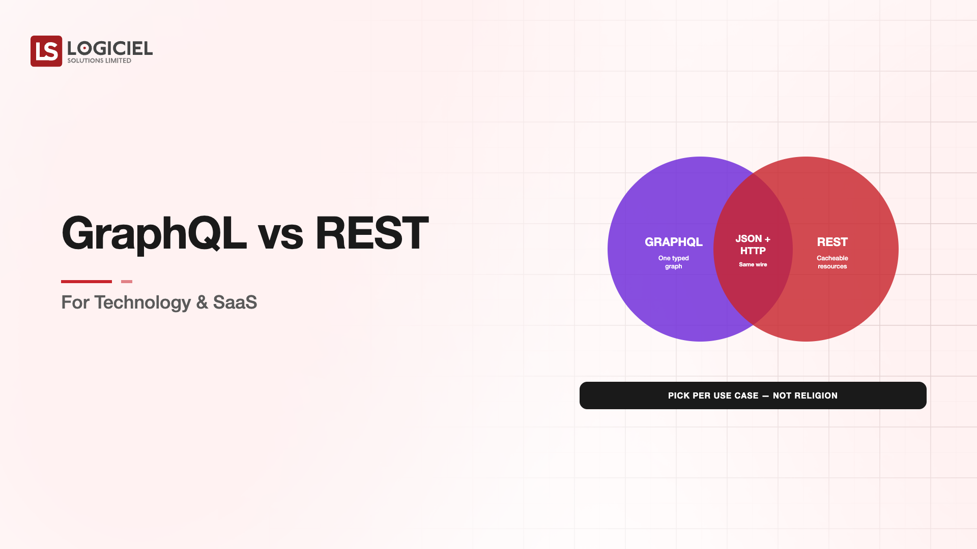 GraphQL vs REST for Technology & SaaS
