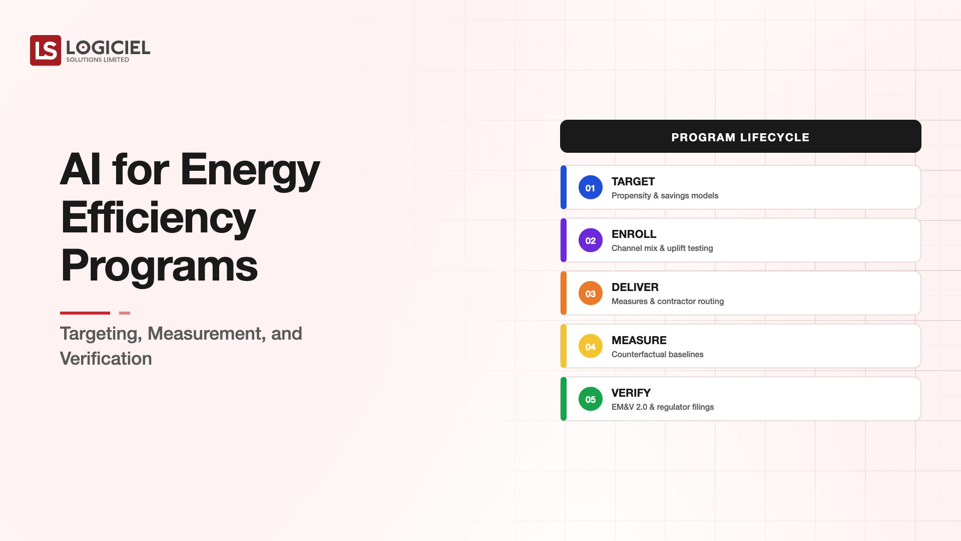 Wildfire and Weather AI for Utilities: Risk Models in Production