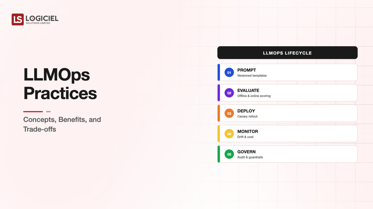 LLMOps Explained: From Experiment to Operated System