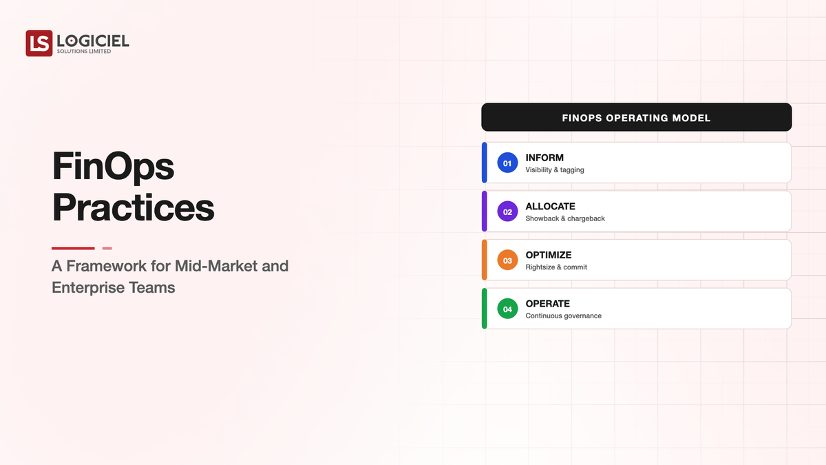 FinOps Practices: A Framework for Mid-Market and Enterprise Teams