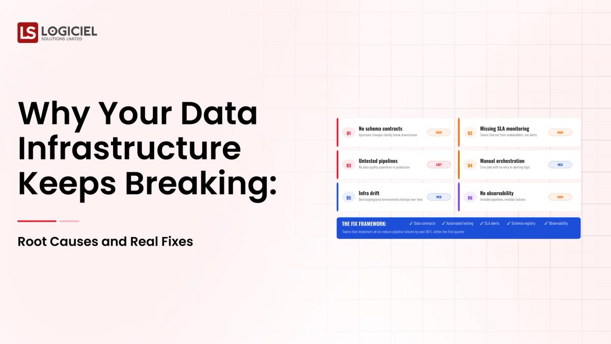 Why Your Data Infrastructure Keeps Breaking: Root Causes and Real Fixes