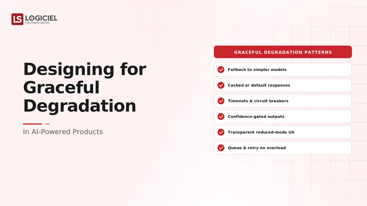 Designing for Graceful Degradation in AI-Powered Products